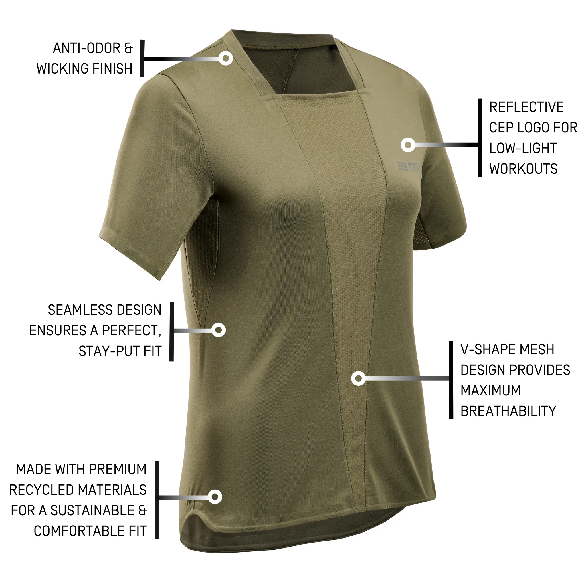 Run Short Sleeve Shirt 4.0, Women