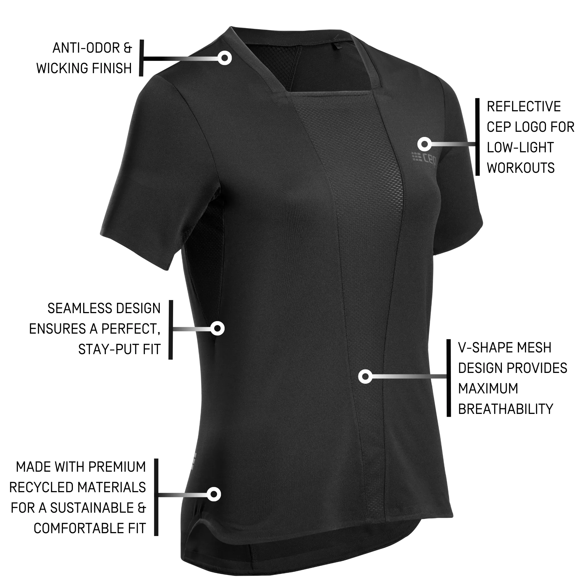 Run Short Sleeve Shirt 4.0, Women