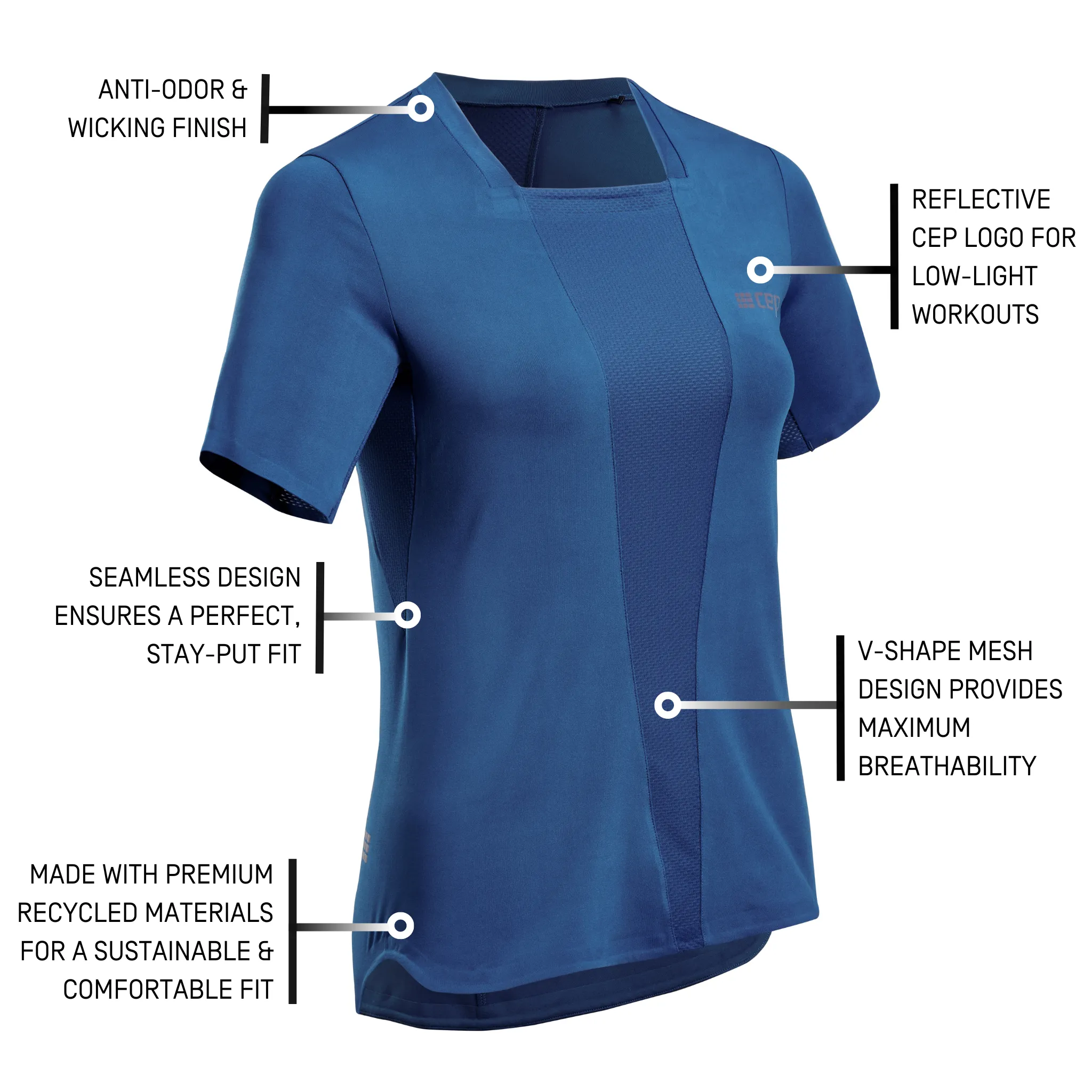 Run Short Sleeve Shirt 4.0, Women