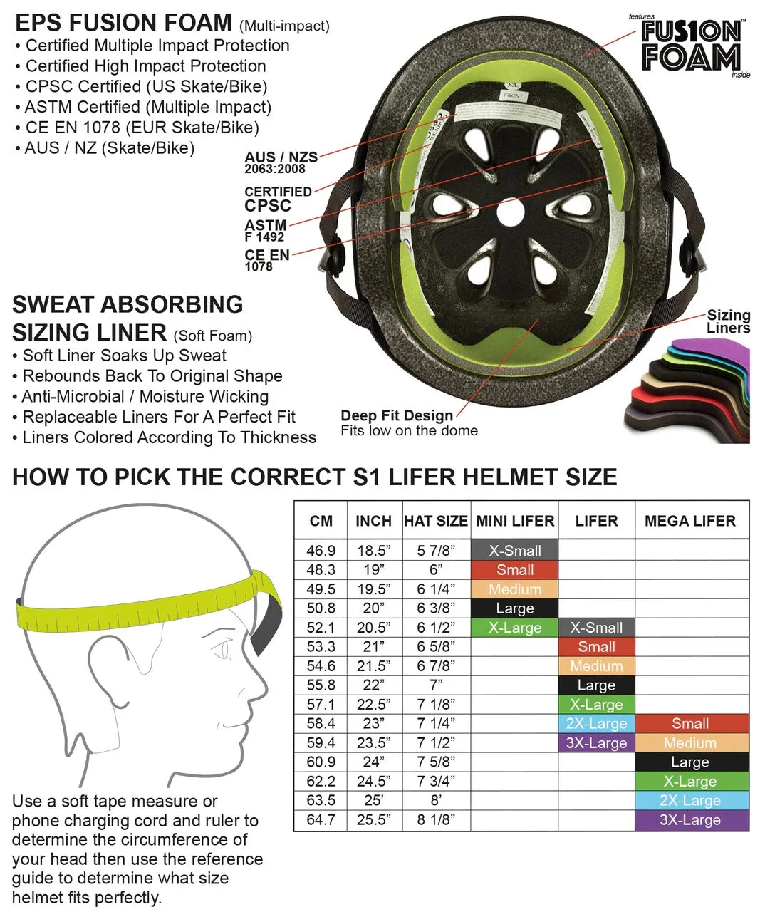 S1 Lifer Helmet - Black Matte Star